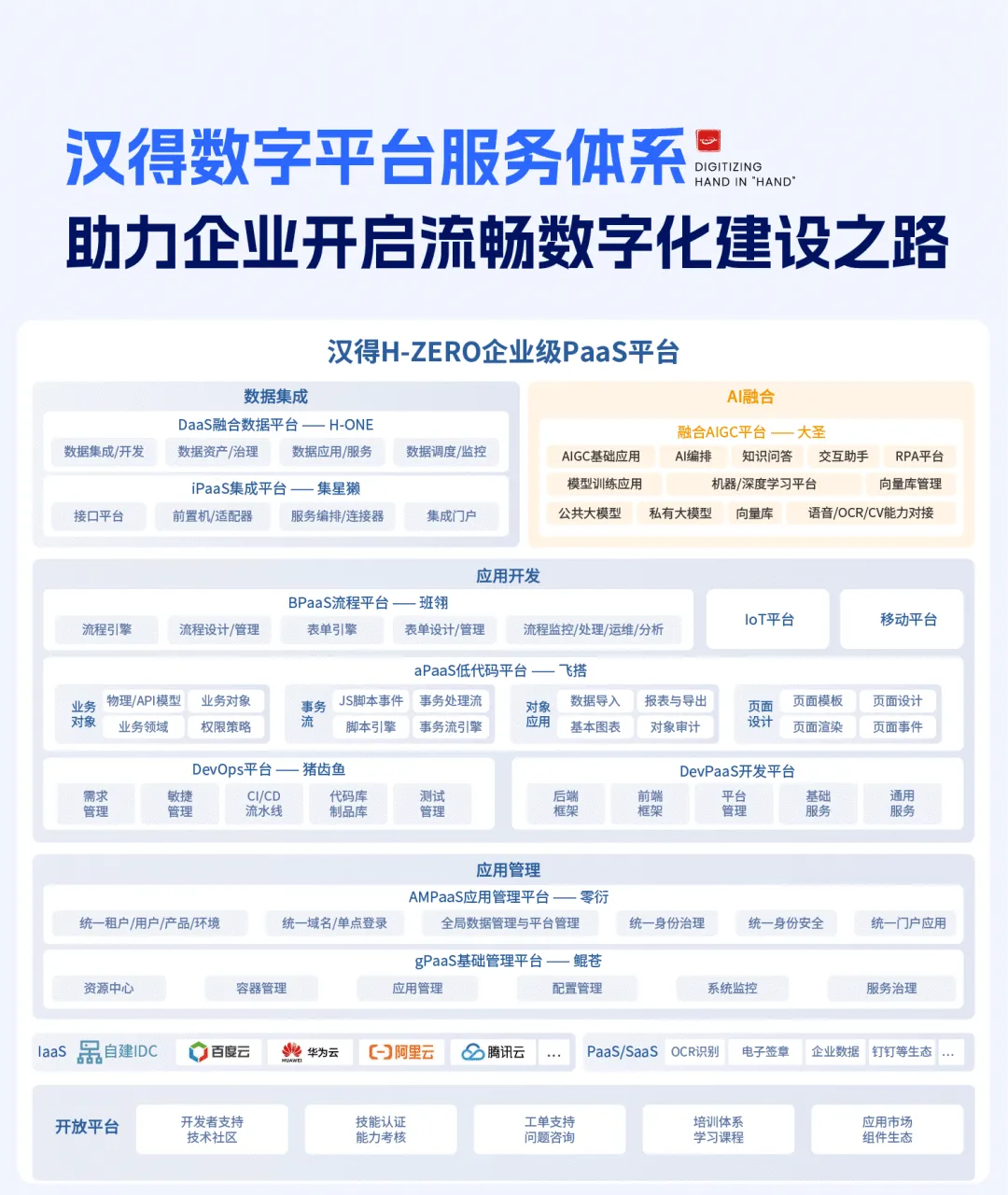 九游会信息助力企业数字化转型，优化供应链管理1.png